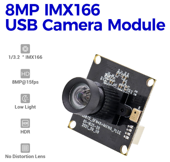 HDR Camera Module HDR Camera Module